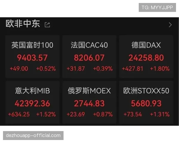 新一期体育赛事运营指数上升 显示行业复苏市场信心明显回暖